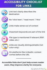 На изображении представлен список рекомендаций по доступности ссылок, оформленный в виде чек-листа. В верхней части изображения находится заголовок «Accessibility Checklist for Links» («Контрольный список доступности для ссылок»). Под заголовком расположены восемь пунктов, каждый из которых описывает правило для создания доступных ссылок.
